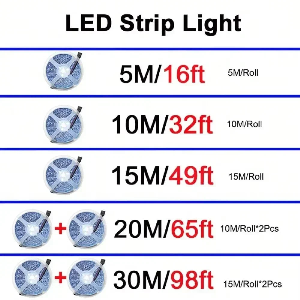 RGB Ambient Light Strip