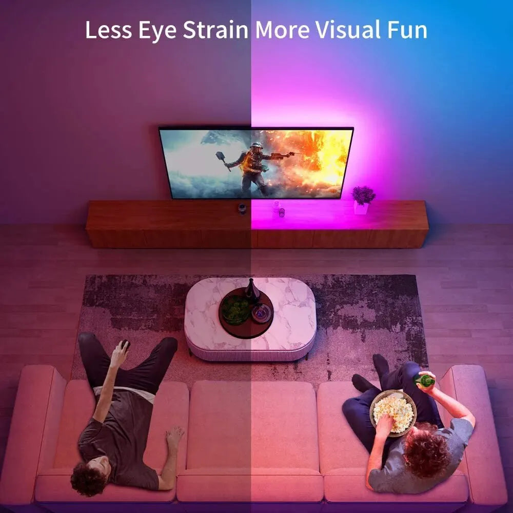 RGB TV Backlight Kit