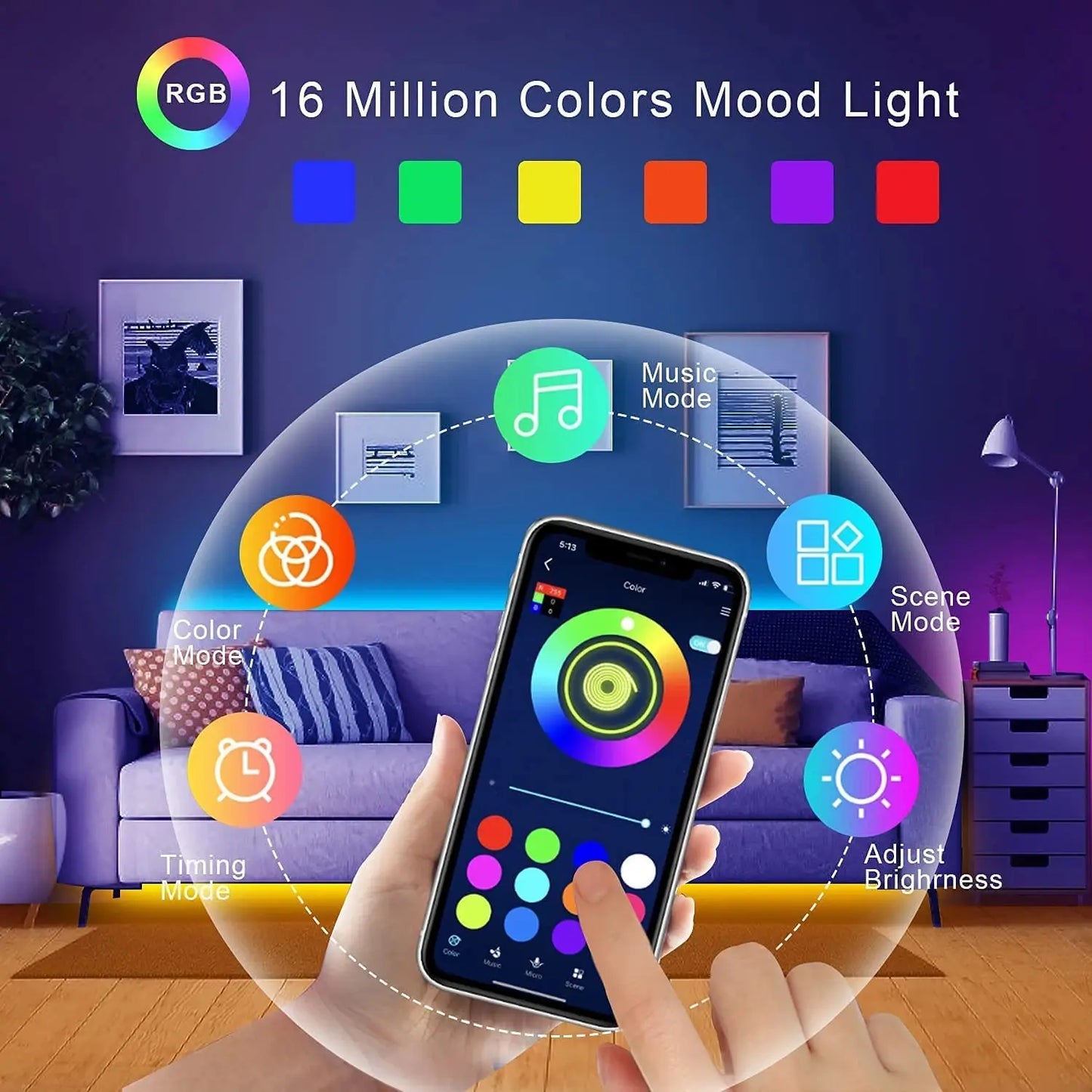 RGB TV Backlight Kit