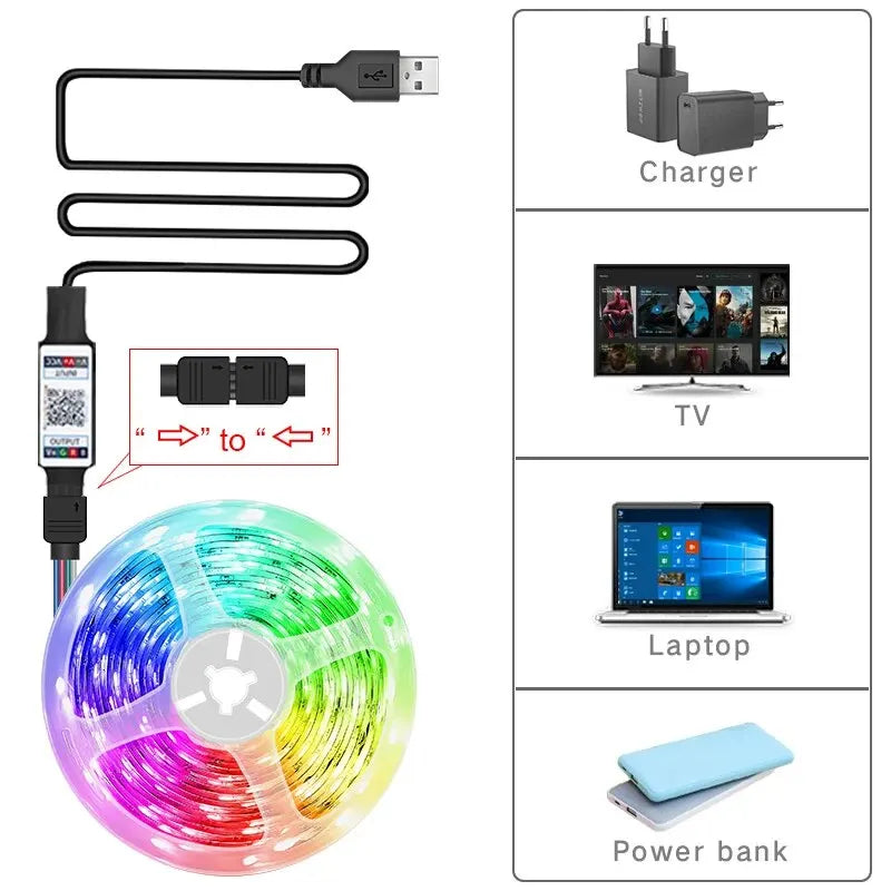 RGB TV Backlight Kit